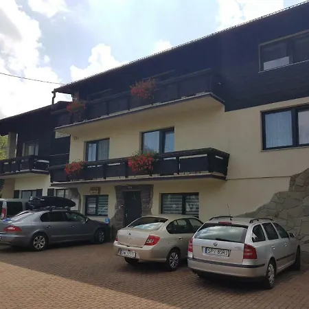 Na Mysliwskiej * Szczyrk